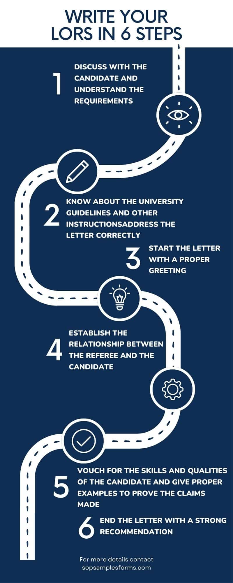 medical-school-letter-of-recommendation-sample-2024